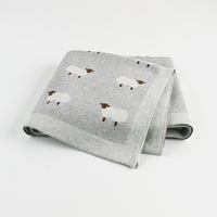 Comfy Lamb Print Knitted Baby Blanket