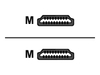 Belkin Standard video / audio cable - HDMI - 5 m