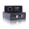 Cyan Catx Stereo Audio Extension Kit Includes Tx/rx.